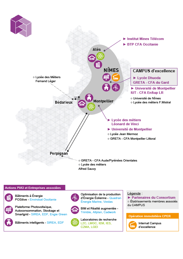 Des actions de recherche et développement avec les entreprises et au service de tous les apprenants